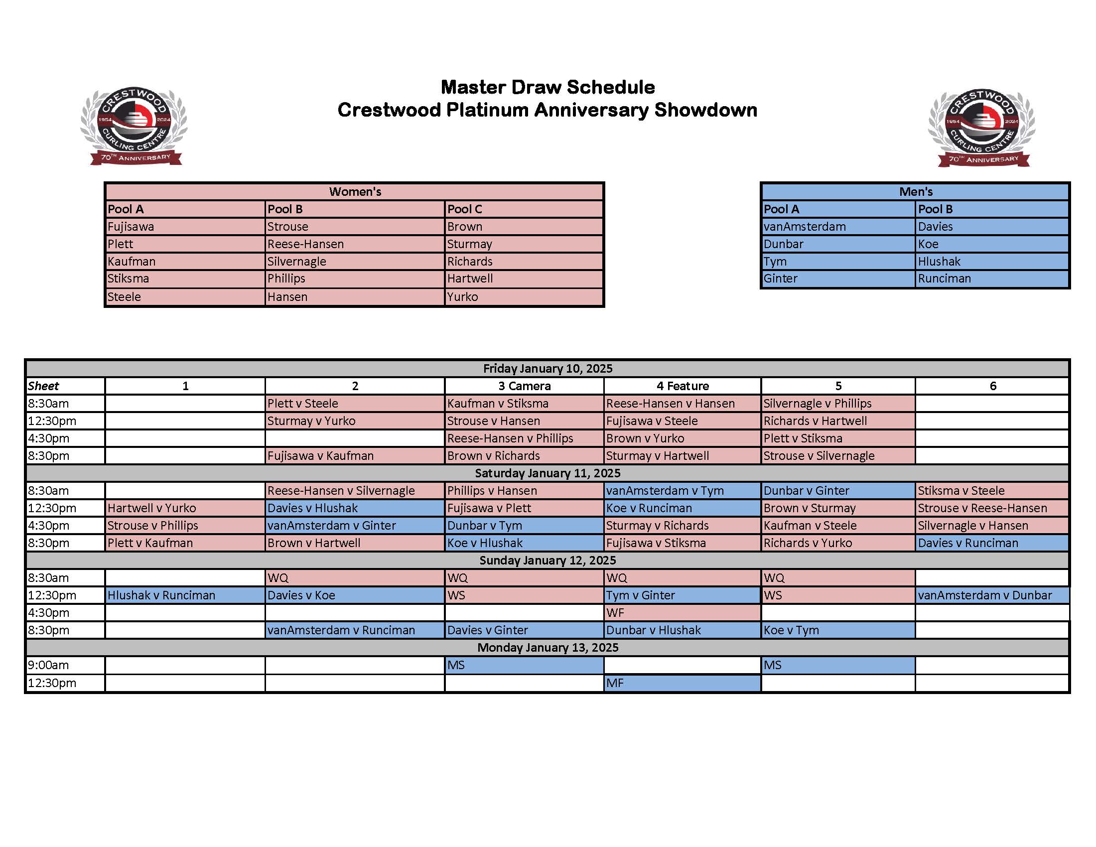 Master Draw Schedule Platinum Showdown